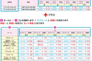 コラムボトルスポイドセット