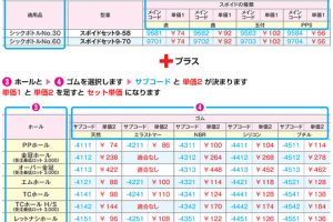 シックボトルスポイドセット
