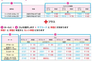 シックボトルスポイドセット